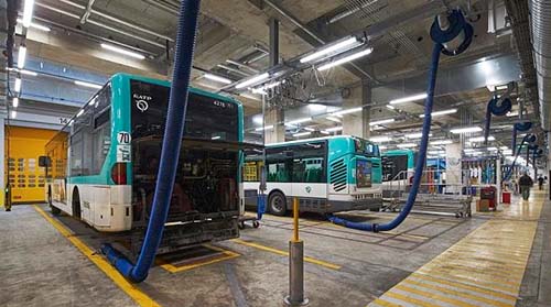 Le centre bus RATP Le centre bus RATP